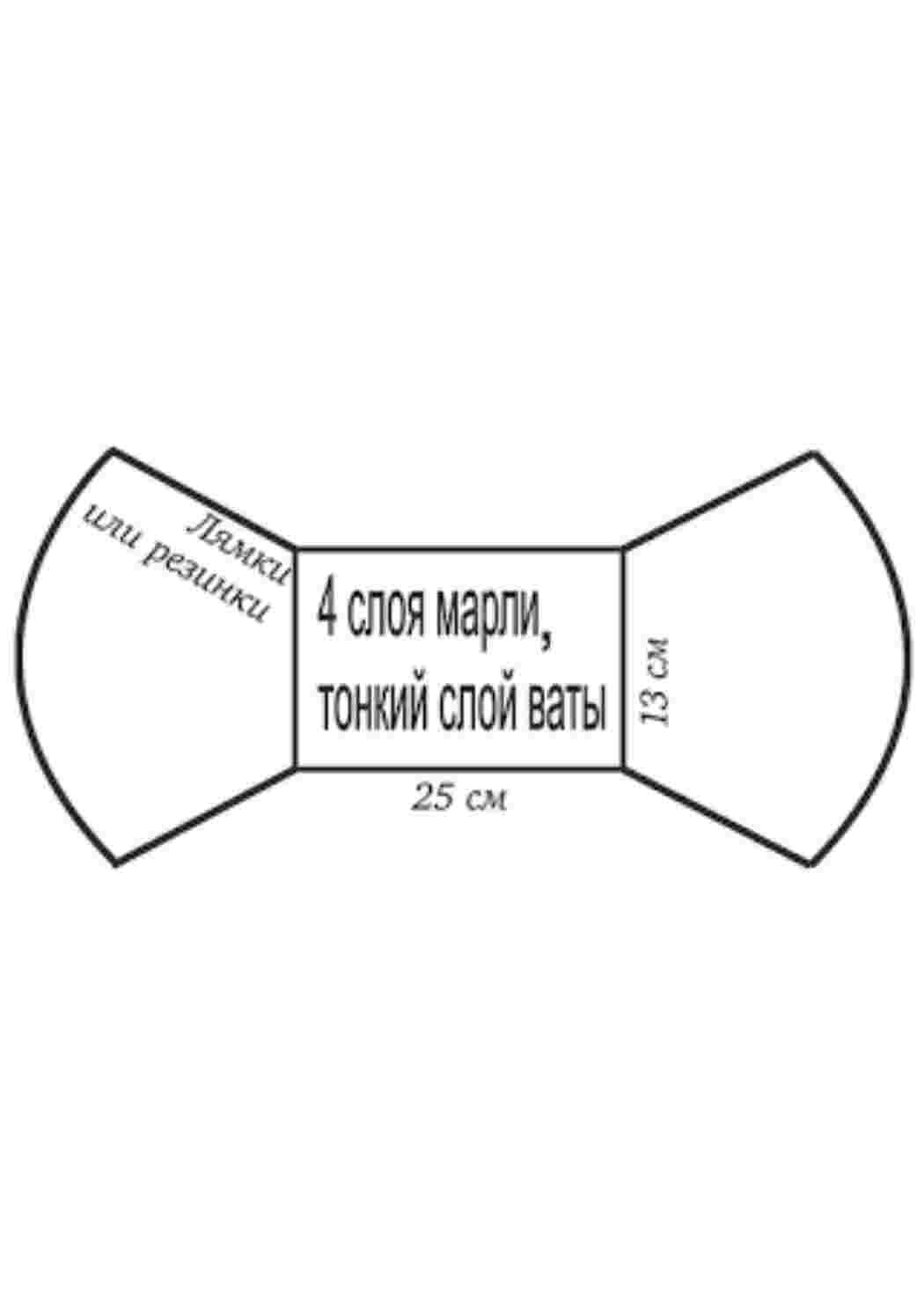 Раскраска Выкройки для медицинских масок
