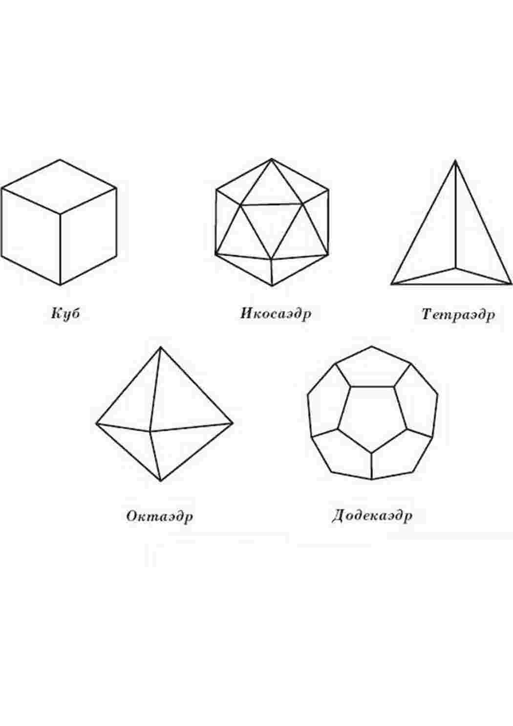 Раскраска Скачать или распечатать раскраску распечатать скачать