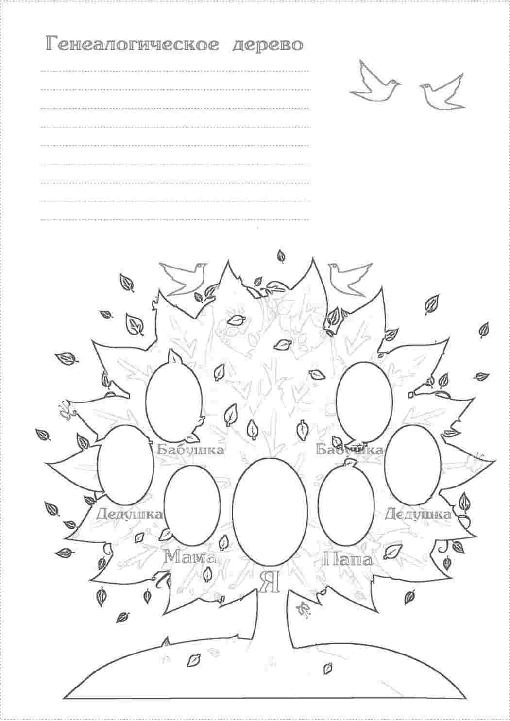 Раскраска семейное дерево