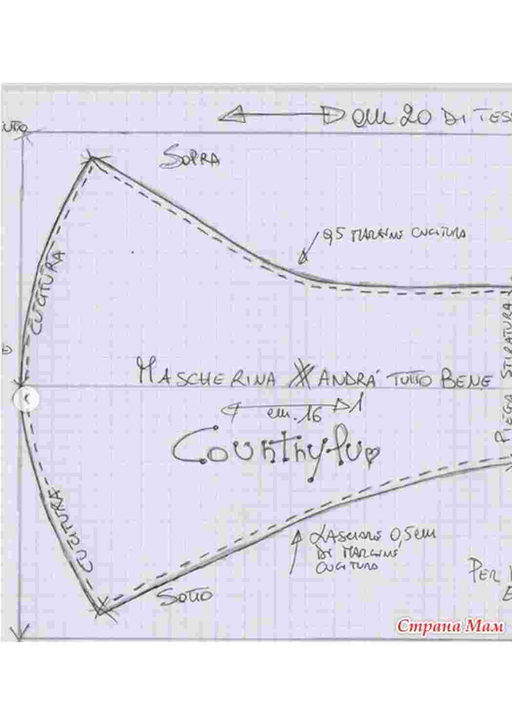 Раскраска Выкройки для медицинских масок
