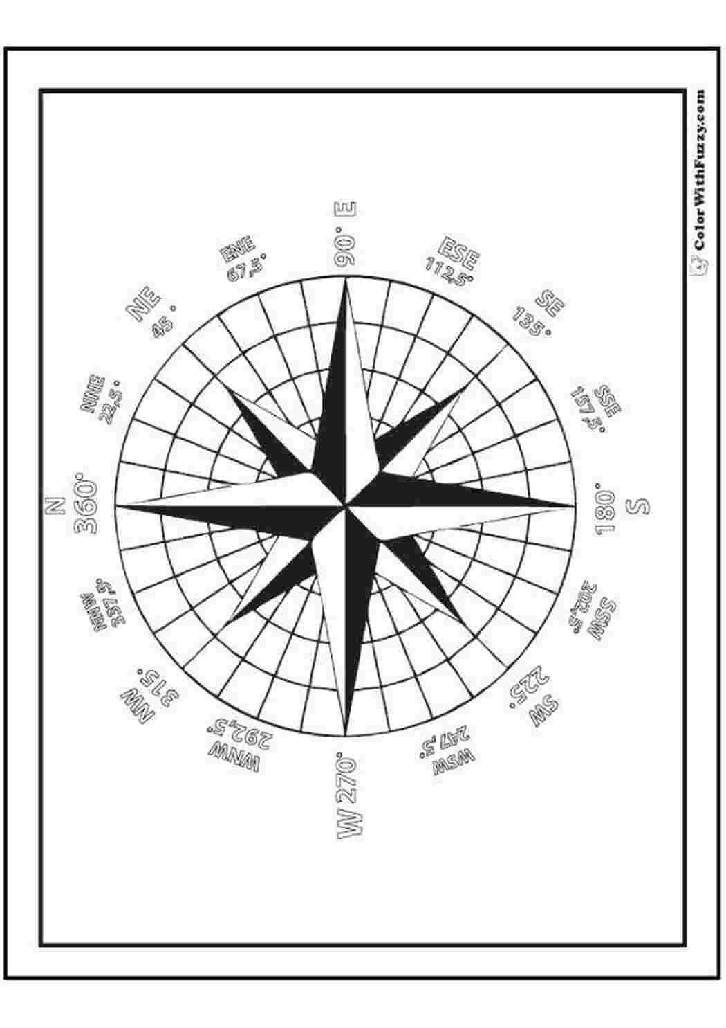 Раскраска Компас