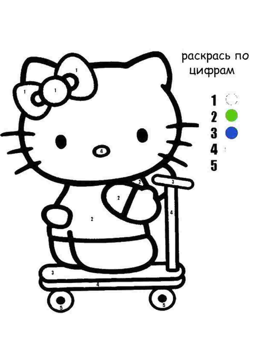 Раскраска Китти на самокате