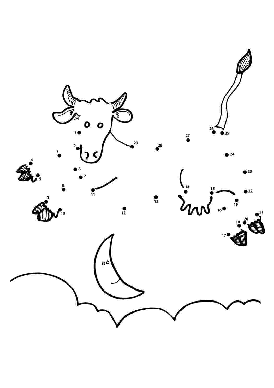 Корова по точкам