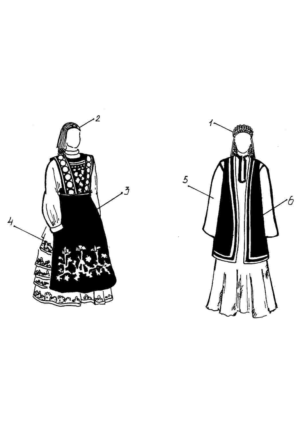 Раскраска Одежда разных народов